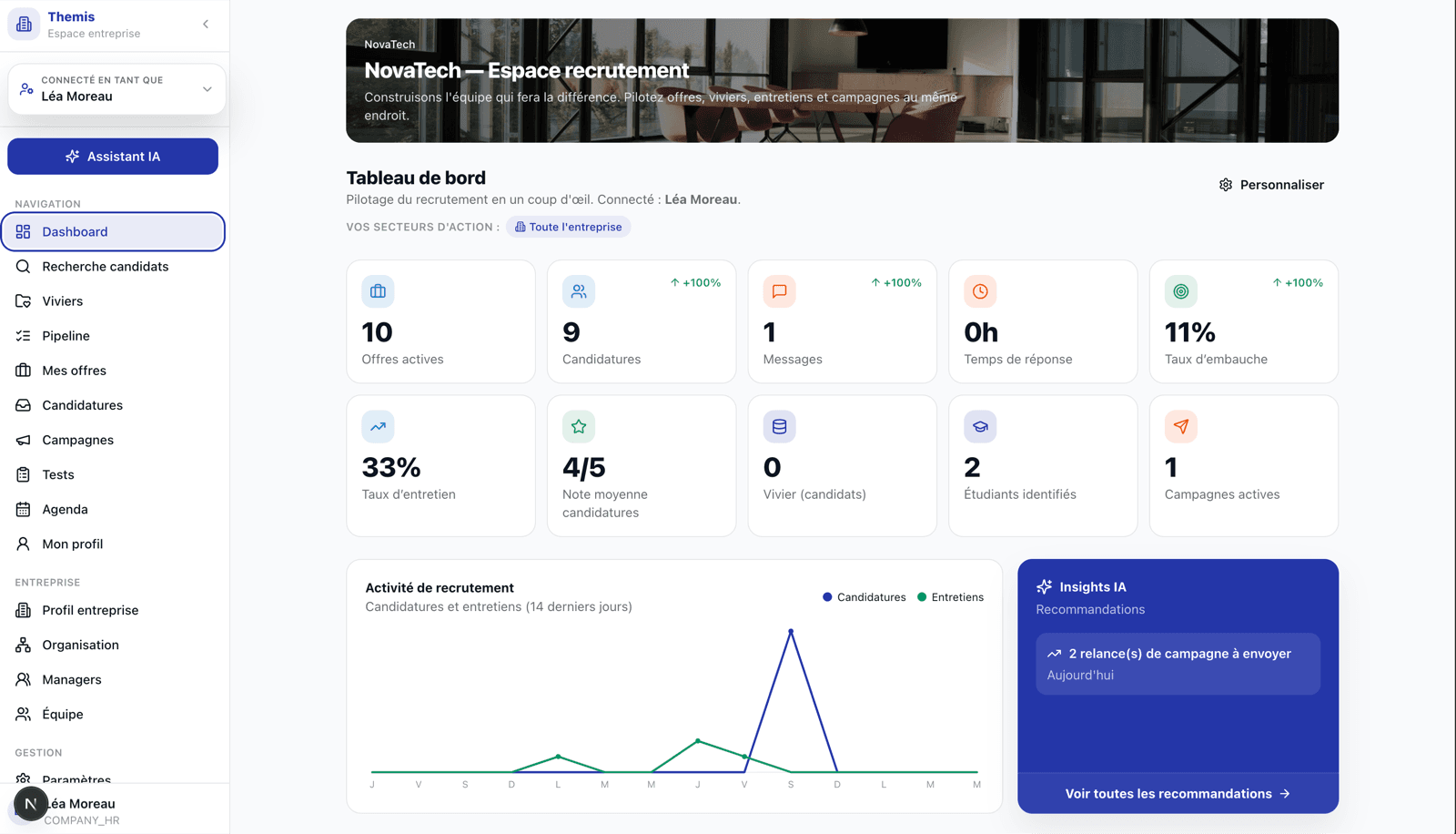 Tableau de bord recruteur Themis : offres, candidatures, pipeline et indicateurs